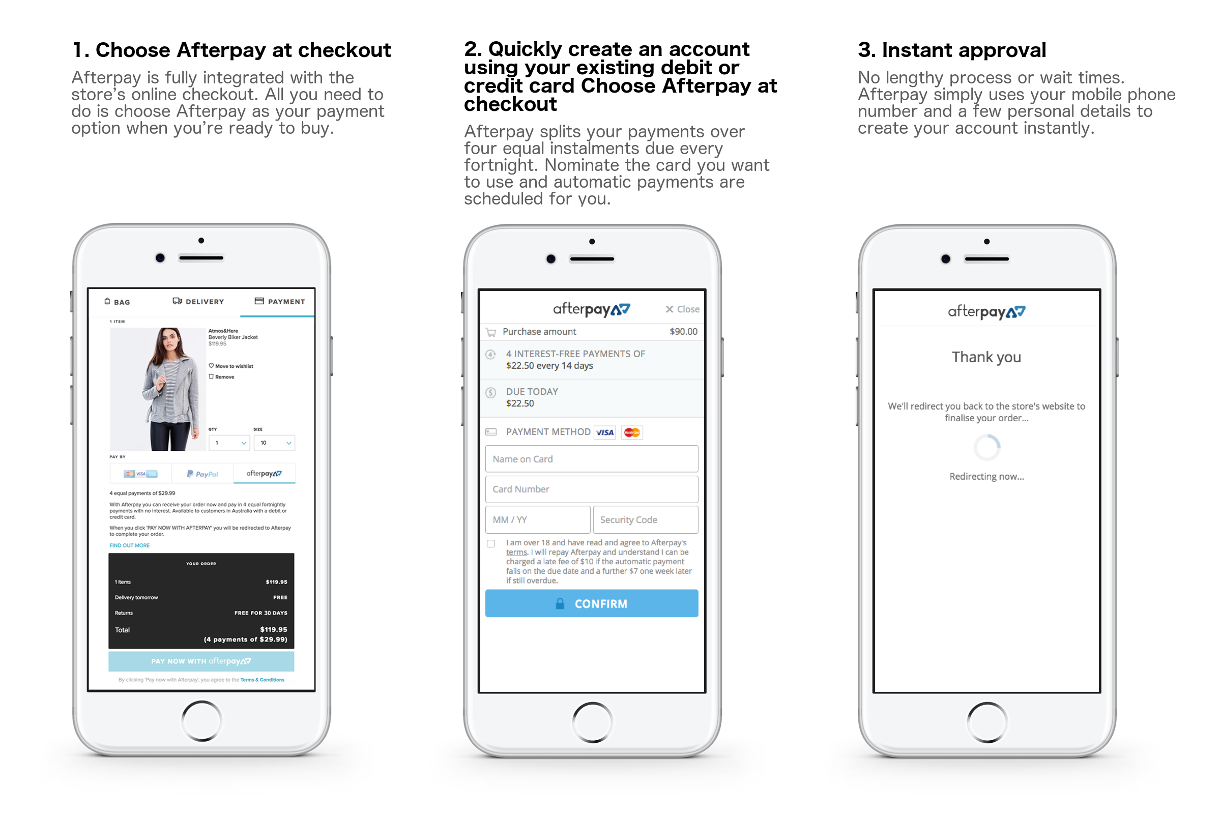 Afterpay Information MiniZoo Australia